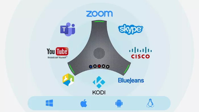 Seamlessly Compatible