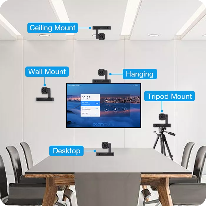 Multiple Installations